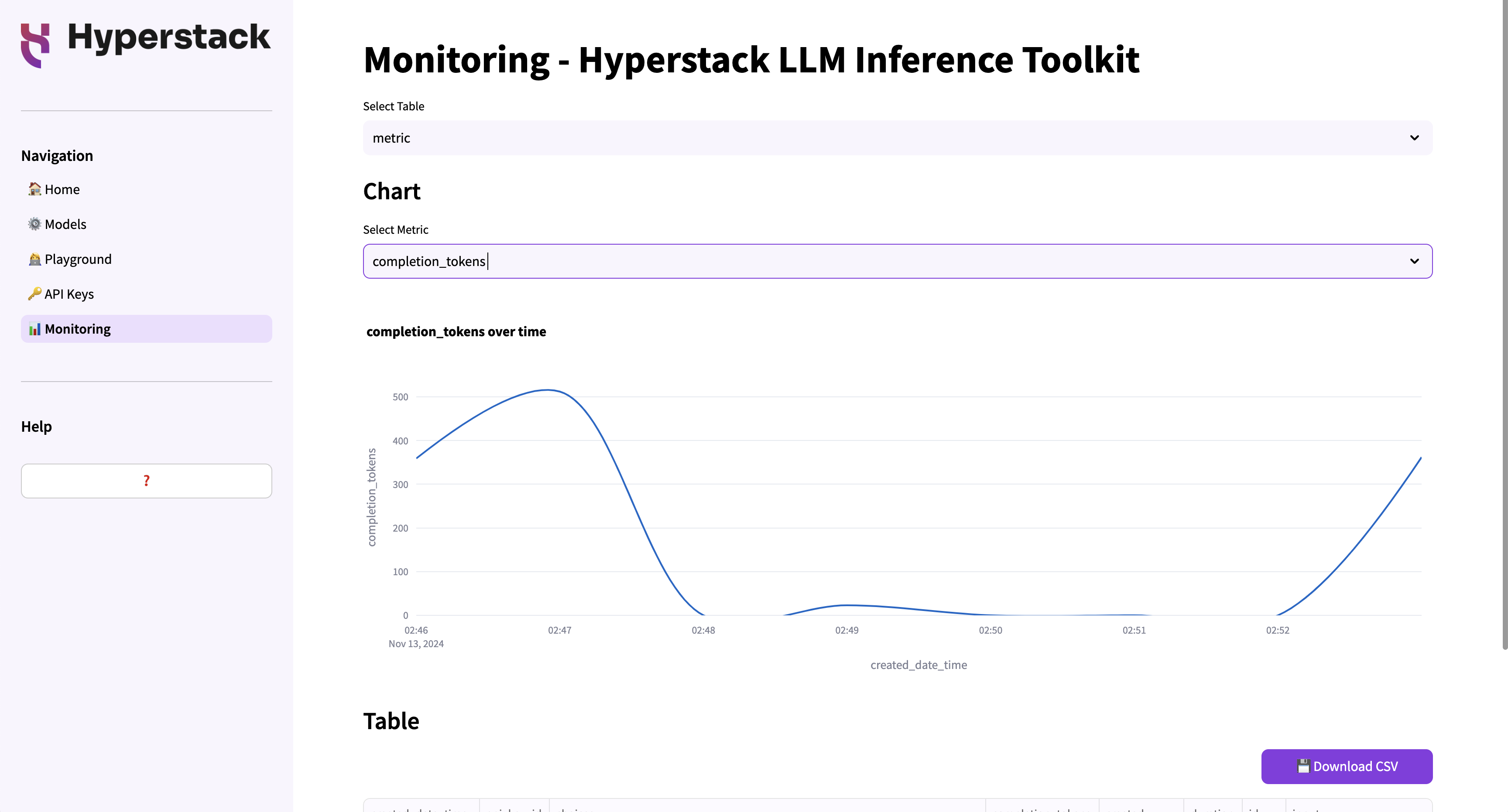 06-monitoring