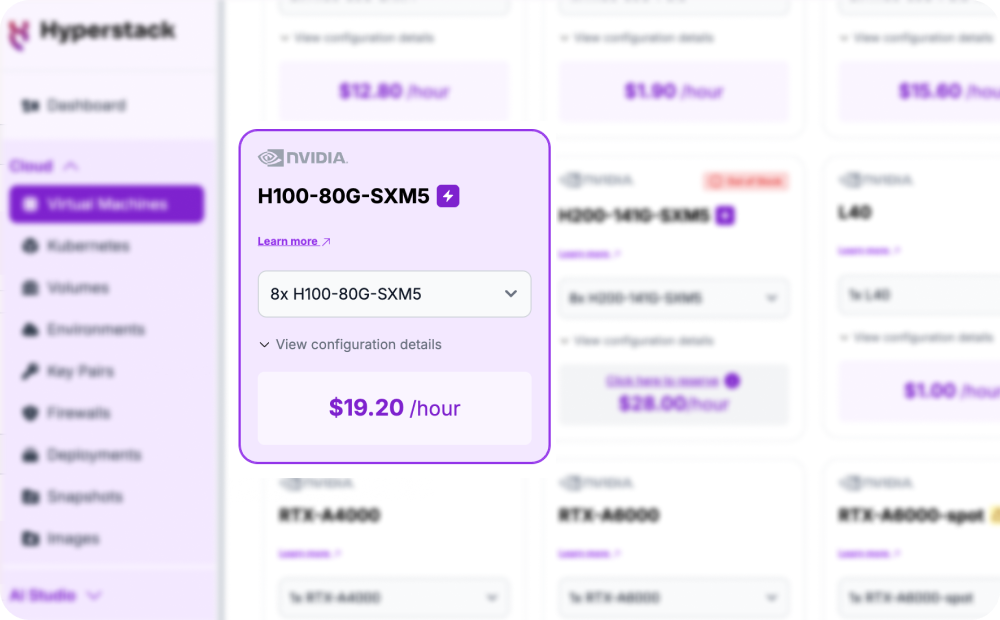 How to Run and Deploy Grok-2: A Complete Step-by-Step Guide | Hyperstack