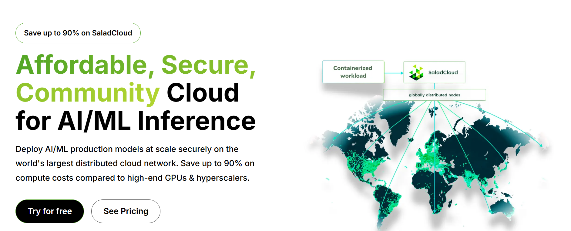 Top 9 Cloud GPU Rental Platforms in 2026 [Updated February] | Hyperstack