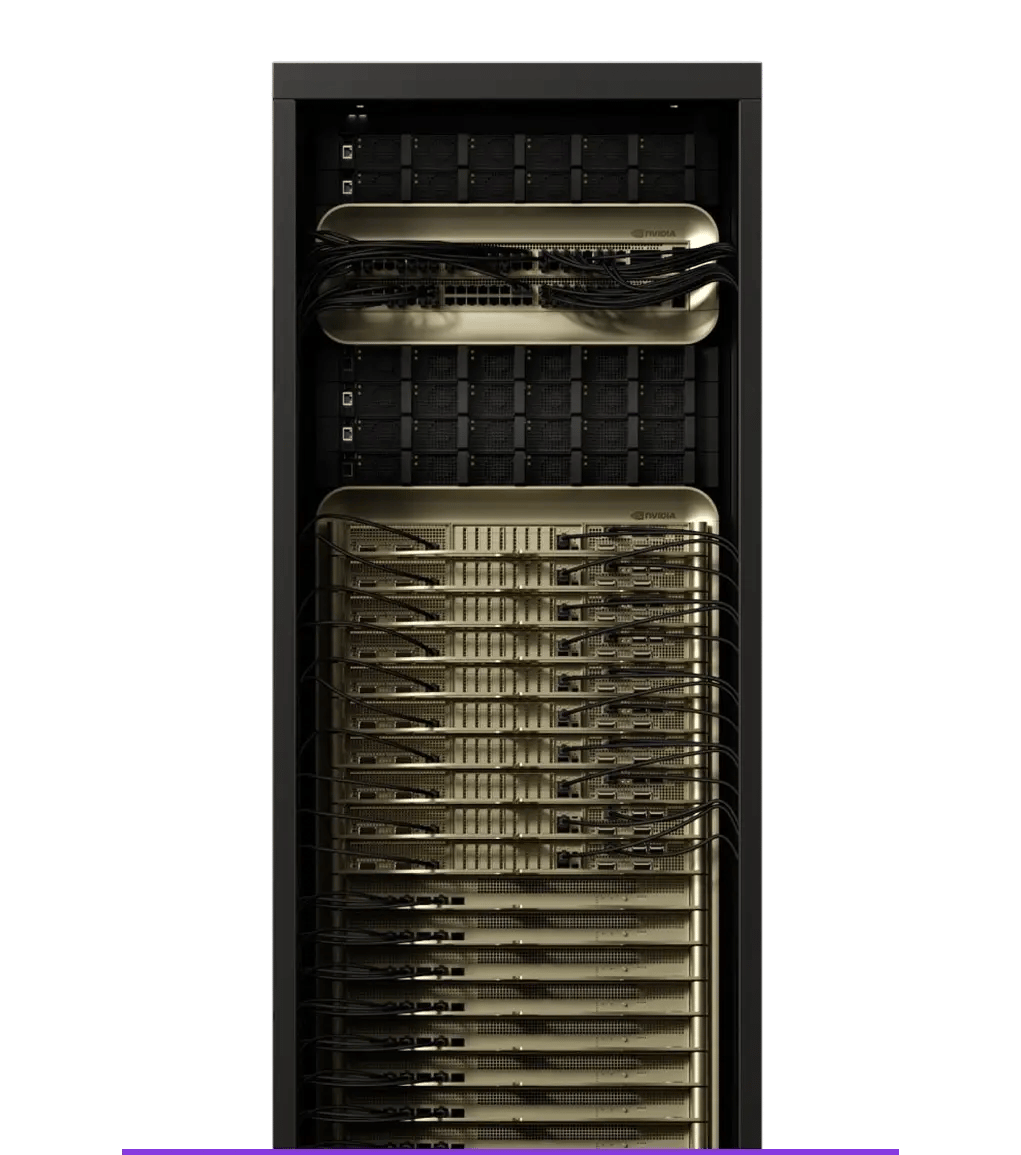 unrivalled-performance-in-gb300-nvl72