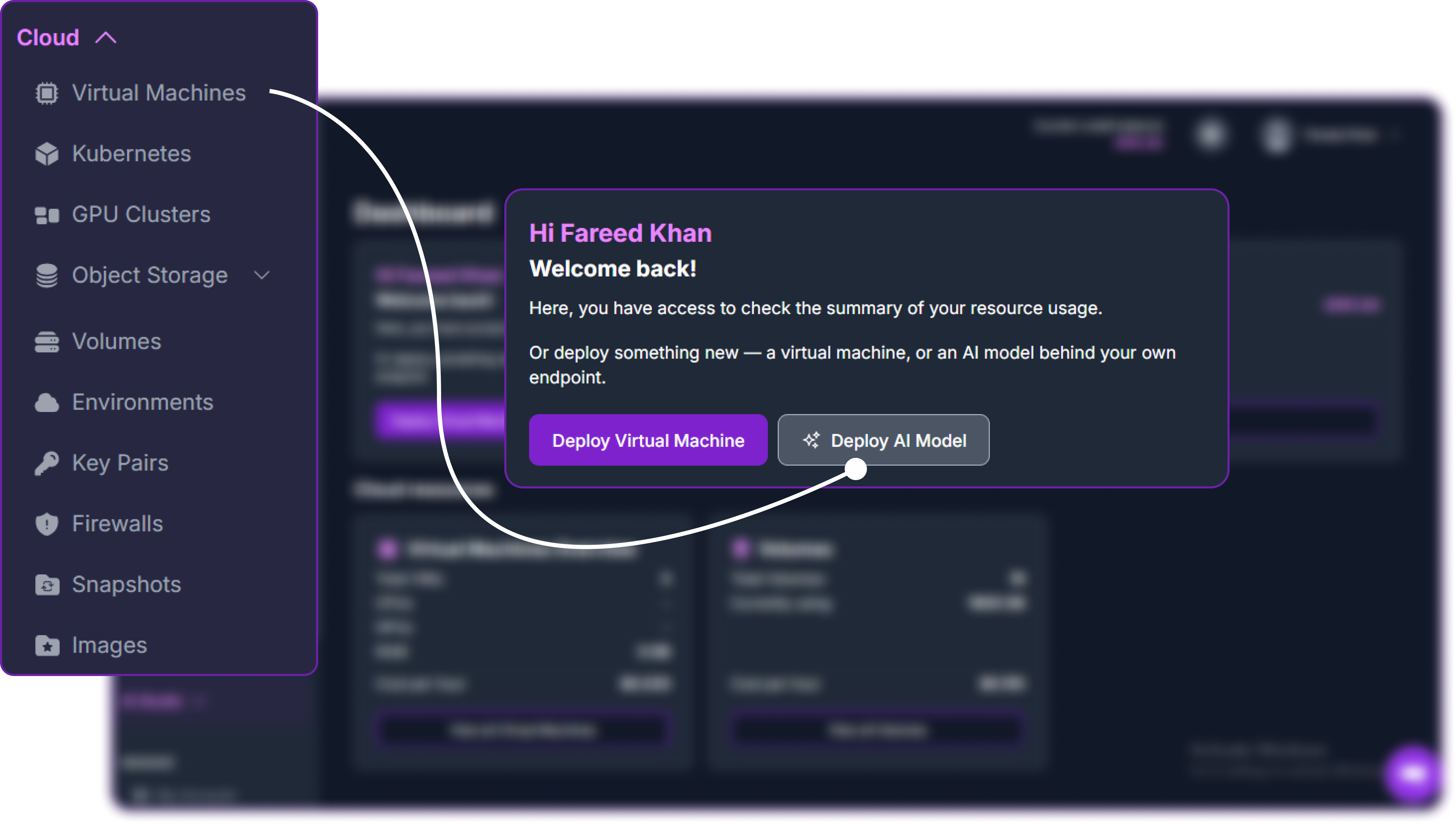 Hyperstack dashboard with the Deploy AI Model button
